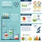 Chemistry infographics set
