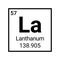 Chemistry lanthanum mendeleev element symbol atom icon