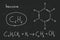 Chemistry lesson