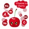 Cherry character. Tropical fruits are exotic. The content of vitamins. Healthy food