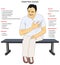 Chest pain causes infographic diagram