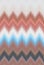 Chevron zigzag wave brown coffee bronze pattern abstract art background trends