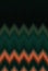 Chevron zigzag wave dark green pattern abstract art background trends