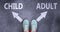 Child and adult as different choices in life - pictured as words Child, adult on a road to symbolize making decision and picking