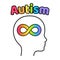 Child autism symbol