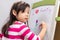 Child Drawing on Whiteboard Background / Child Drawing on Whiteboard / Child Drawing on Whiteboard on White Background