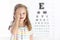 Child at eye sight test. Kid at optitian. Eyewear for kids.