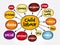 Child labour mind map, social concept for presentations and reports