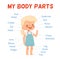 Child learning poster. Cheerful girl and her body parts with signatures. Human body study for children