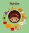 child nutrition design