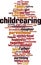 Childrearing word cloud