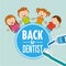 Children dental care