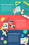 Children education info graphic activities and stationary templat