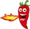 Chili Cartoon Character Breathing Fire