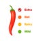 Chilli pepper spicy food level. Hot scale indicator with mild, medium, hot, extra positions. Icons with fire flames