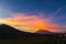 Chimborazo at sunset