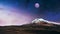 Chimborazo volcano en the high mountains, moon animation timelapse in Ecuador