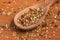 Chimichurri Herbs into a spoon
