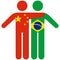 China - Brazil / friendship concept