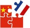 China - France : puzzle shapes with flags