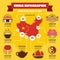 China infographic concept, flat style