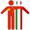 China - Italy / friendship concept