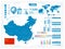 China map and infograpchic elements