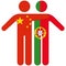 China - Portugal / friendship concept