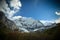 China Shangri-La Xian Nairi snow-capped mountains