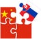 China - Slovakia : puzzle shapes with flags