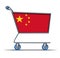 China trade market surplus deficit shopping cart