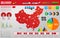 China transportation and logistics. Delivery and shipping infographic elements. Vector
