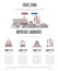 China travel infographics in linear style