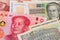 China Yuan Renminbi with Croatia Kuna currency banknotes.