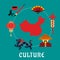 Chinese culture icons around a map