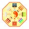 Chinese Feng Shui Bagua square yellow. vector illustration