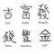 Chinese Finance Hieroglyphs