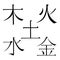 Chinese five basic elements of the universe hieroglyphics.