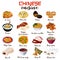 Chinese Food Cuisine Illustration