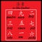 Chinese hieroglyphs numbers