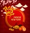 Chinese Lunar New Year greeting card with dragon