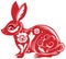 Chinese Lunar New Year Rabbit symbol 2023