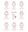 Chinese massage with Gu Sha stones. Lines of massage on the face, vector illustration