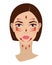 Chinese massage with Gu Sha stones. Lines of massage on the face, vector illustration