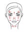 Chinese massage with Gua Sha stones. Lines of massage on the face, vector illustration