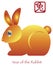 Chinese New Year of the Rabbit Zodiac