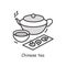 Chinese tea icon. Green tea teapot with cup and dessert simple vector illustration