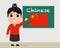Chinese Teacher, woman teaching vector