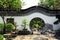 Chinese traditional garden