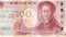 Chinese yuan banknote is replacing by Japanese yen